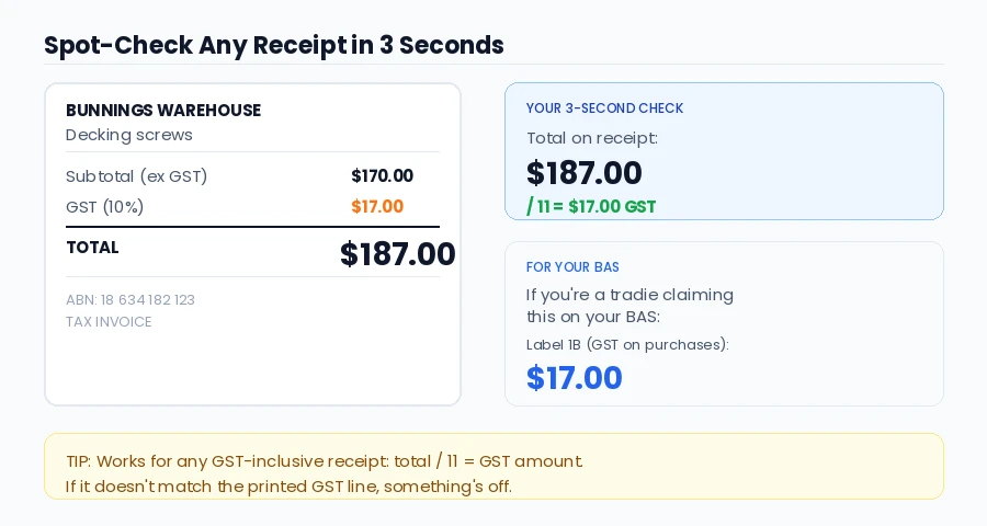 Bunnings receipt for $187 showing how dividing by 11 gives you the $17 GST component for BAS label 1B